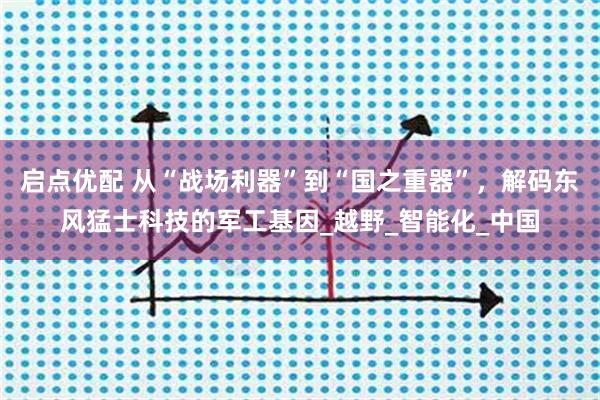 启点优配 从“战场利器”到“国之重器”，解码东风猛士科技的军工基因_越野_智能化_中国